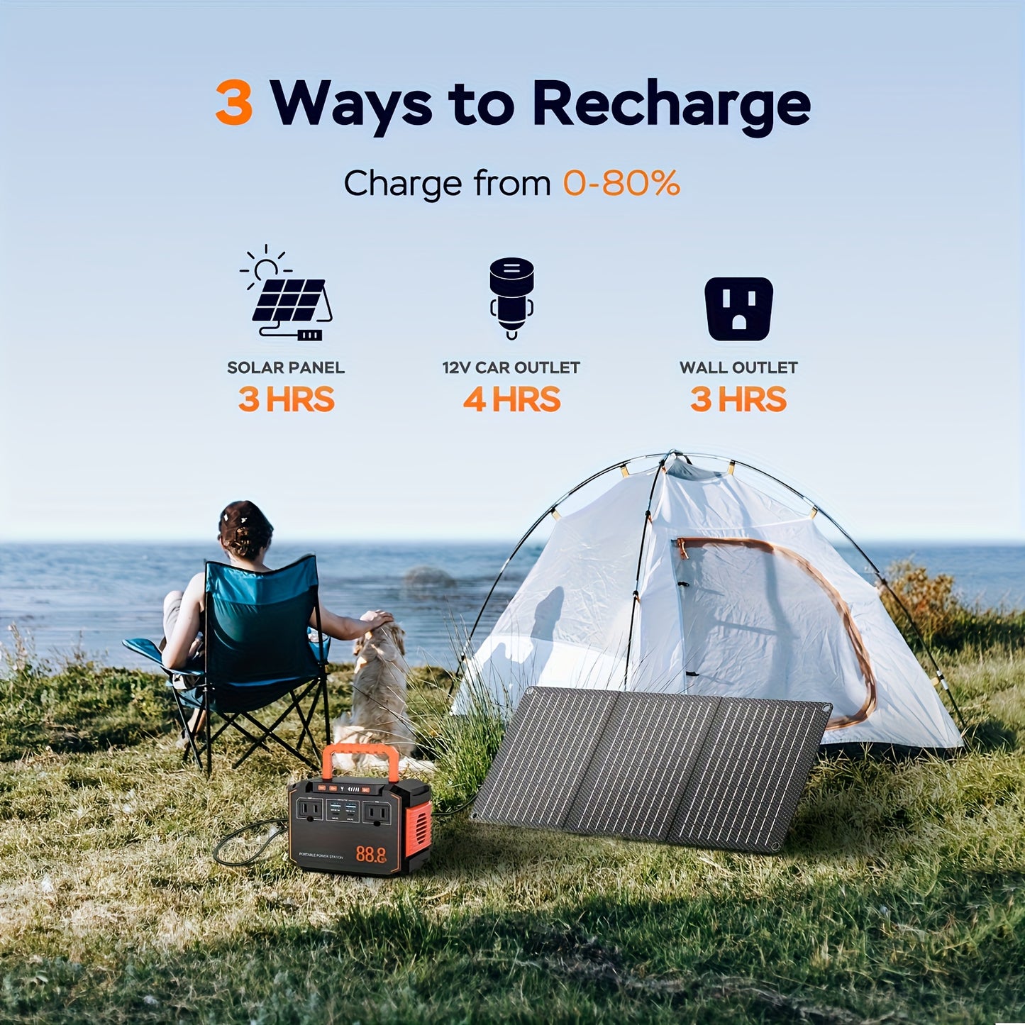 Portable Power Station 88.8Wh/111Wh – Solar Generator with AC/DC/USB Ports, 30W Solar Panel Optional, Backup Battery for Camping, Emergency, CPAP, Laptops, Fans