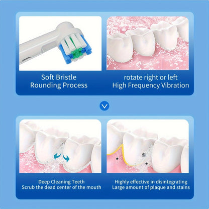 Electric Toothbrush with Three Modes, Four Round Brush Heads, 600mAh Battery, Smart Timer and IPX7 Rating