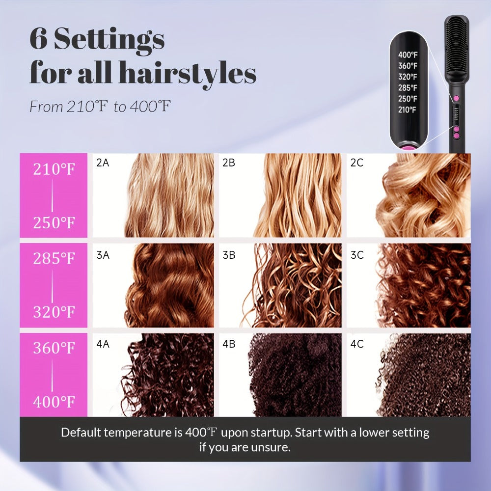 Hair Straightener Brush for Home and Travel and Salon Hair Styling with Fast Heat-Up & Anti-Scald Protection