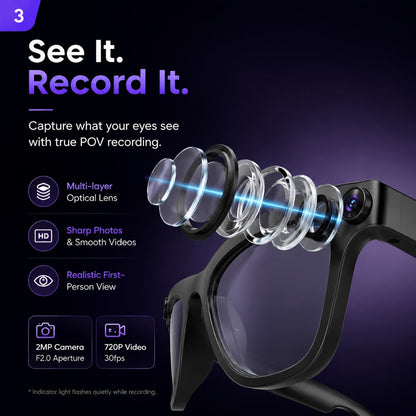 Smart Glasses 2MP Camera Eyewear with 100+ Language Translation, Bluetooth Calls and Black or Clear Lenses