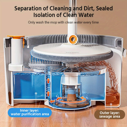 Spin Mop and Bucket Set with Separate Water Chambers, Telescoping Handle and Two Exact Mop Head Configurations