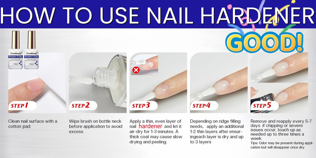 Nail Hardener for Weak Brittle Splitting Nails 2 Pack - Fast Drying White Nail Strengthener with Vitamin E