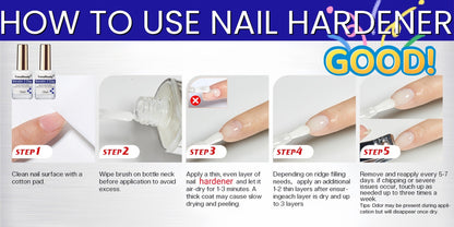Nail Hardener for Weak Brittle Splitting Nails 2 Pack - Fast Drying White Nail Strengthener with Vitamin E