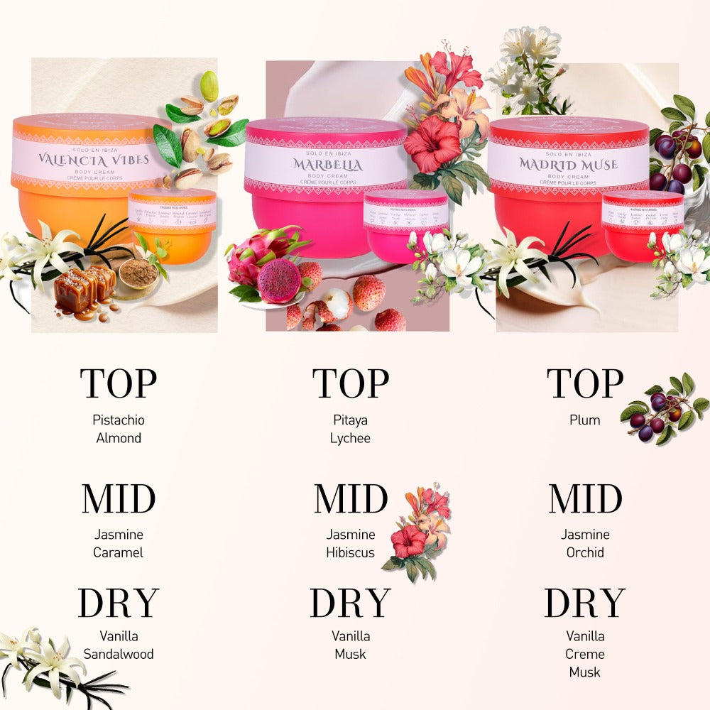 Body Butter Set 3-Piece Solo En Ibiza Long-Lasting Fragrance Body Cream for Women & Men - 3 Scents 1.76 fl oz Each Daily Moisturizer for Dating Parties & Gifting