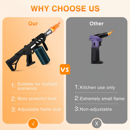 Blow Torch Gun with Detachable Design & Adjustable Flame, Propane Cooking Torch for BBQ, Searing Steak, Caramelizing, Camping, Welding & Weeding, Versatile Kitchen Flamethrower, Gold/Silver & Black (Tank Not Included)
