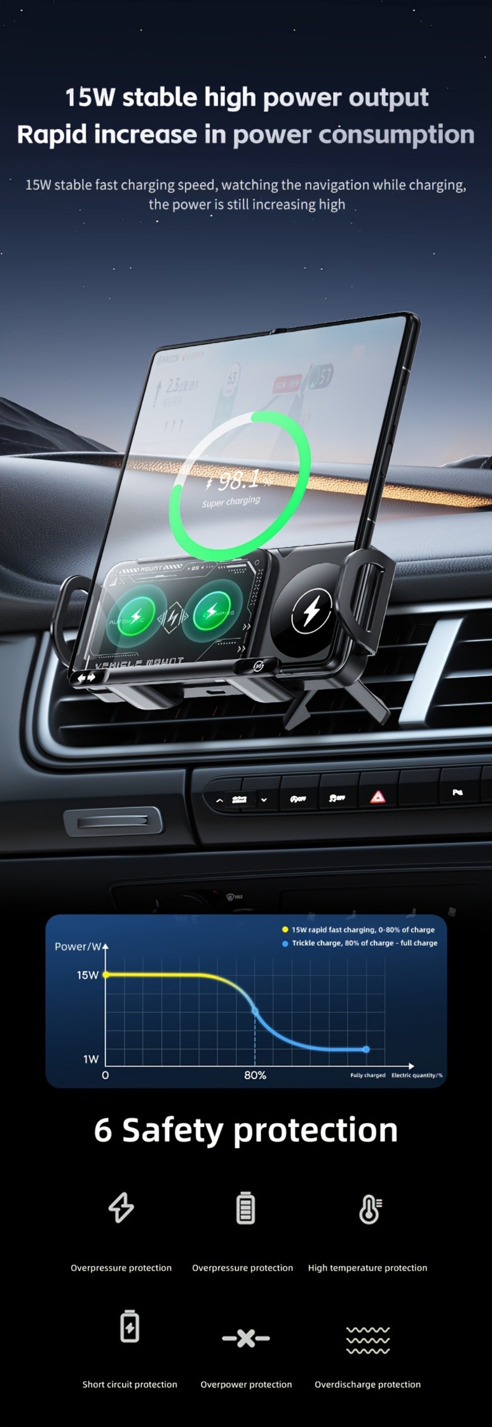 Wireless Charging Car Mount 15W Fast Charge – Universal Phone Holder for iPhone 15 14 13 12 11 8 X, Samsung Galaxy S24 S23 Note20 Fold 5 Fold 6, Supports Folding Screen Smartphones