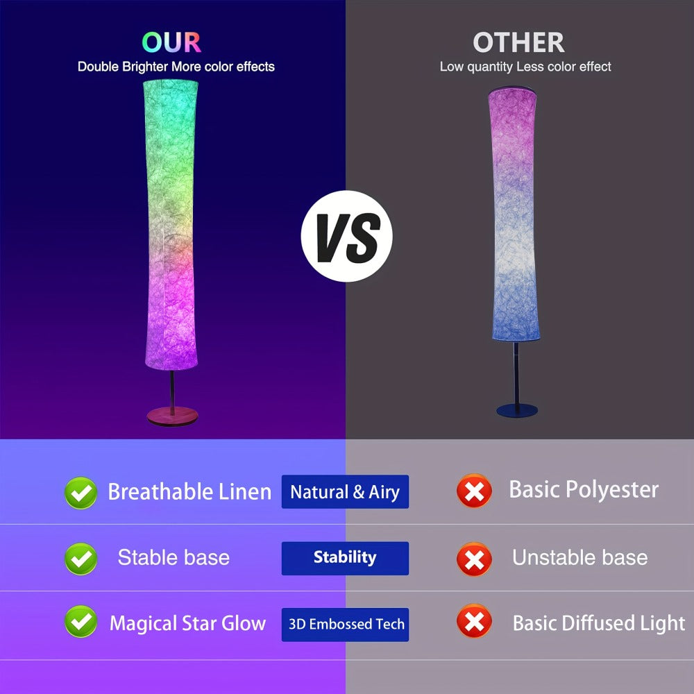 RGB Smart Floor Lamp 16 Million Colors – Music Sync, App & Remote Control, Scene Modes, White Fabric Shade Standing Lamp for Living Room, Bedroom & Gaming Room | 1 & 2 Pack