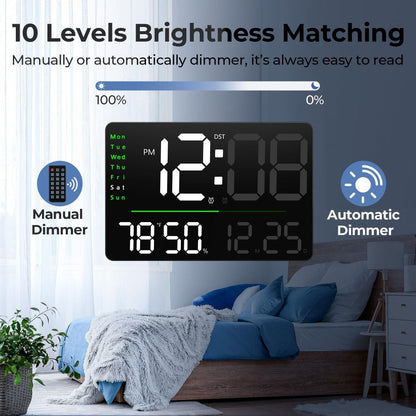 Digital Wall Clock 16 Inch LED with Remote Control – Large Display Shows Time, Date, Day of Week & Indoor Temperature, Modern Decor for Bedroom, Living Room, Office, Gym & Garage (White)