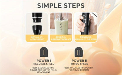 Corded Immersion Blender with Stainless-Steel-Look Blending Head, Two Controls and 38cm Height