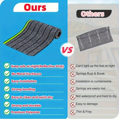 RV Step Covers Non-Slip Reflective – Durable Polyester Camping Rug Set for Travel Trailer, Motorhome & Outdoor Adventures, 2 or 4 Pack, Black