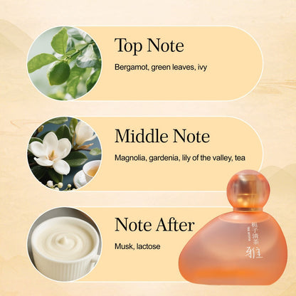 Eau de Toilette White Tea, Jasmine and Peach Fragrance for Women in Four Colored Bottle Styles