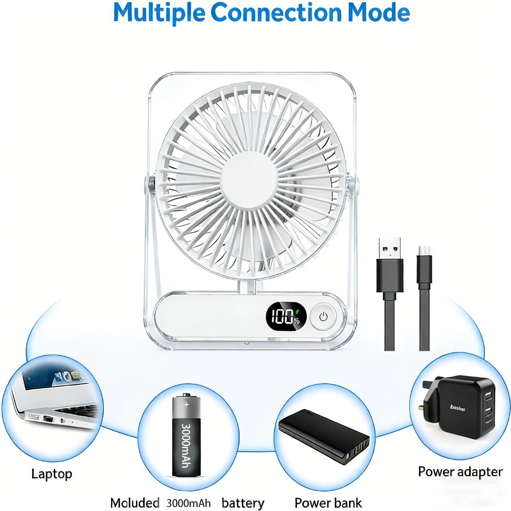 Folding Desk Fan with 3000mAh Battery, Five Settings, Numeric Display and White, Yellow or Green Finish