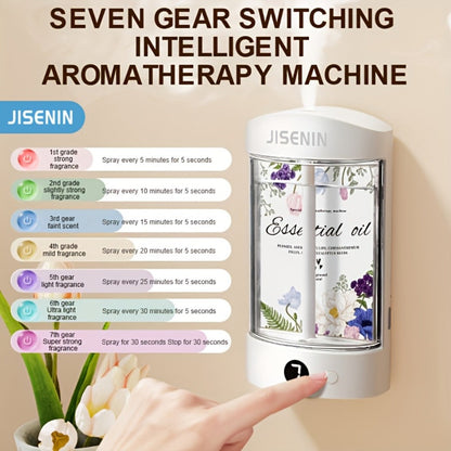 Mini Aroma Diffuser & Humidifier 2-in-1 Portable USB Rechargeable, 7-Level Timer, Silent Operation