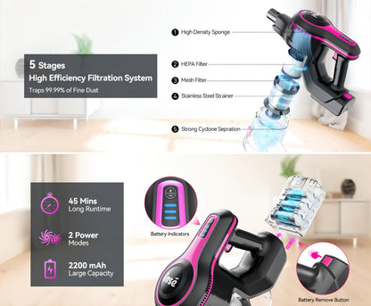 Stick and Handheld Vacuum Cleaner with LED Floor Head, Six Cordless Colors or Black Wired Model