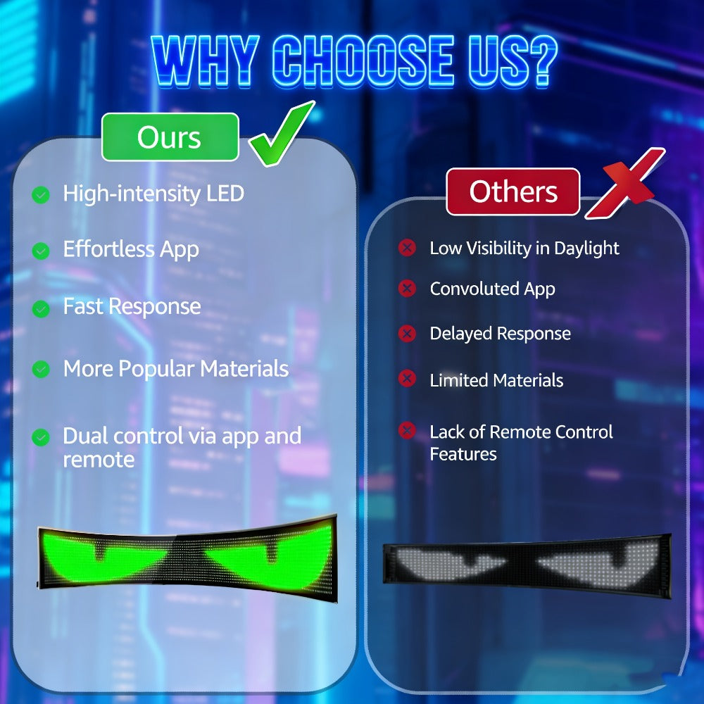 Flexible LED Matrix Display Sign Programmable Scrolling Text - Devil Eyes High Refresh Rate Battery Powered 6.81x2.76 Inch for Party Wedding Halloween Holiday 4th of July Decoration