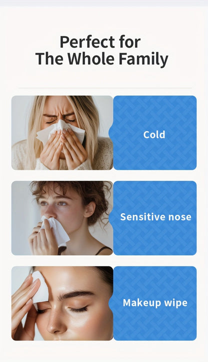 Facial Tissue 20 Packs – Dry & Wet Use, Sensitive Skin Safe, Absorbent Soft Tissues for Home Kitchen Bathroom Travel