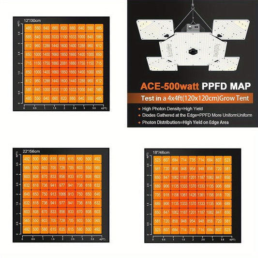 LED Grow Light Full Spectrum 4x4 ft High PAR Coverage | Aluminum Alloy Board Fast Heat Dissipation Full-Cycle Growth | Indoor Plants Seedling Veg Bloom