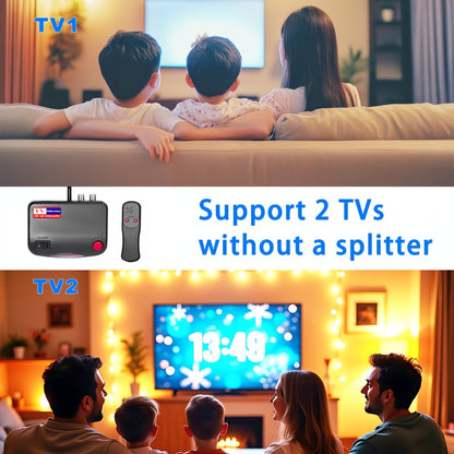 TV Antenna with Motorized Outdoor Yagi Array, Two-TV Control Box, Remote, RG6 Cable and Mounting Pole