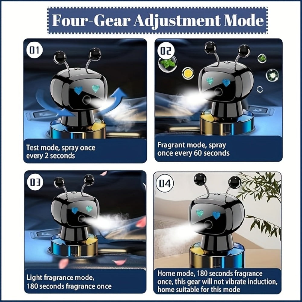 Car Air Freshener Robot-Shaped Auto Spray Diffuser with Four Intensity Levels and Five Color-Scent Options