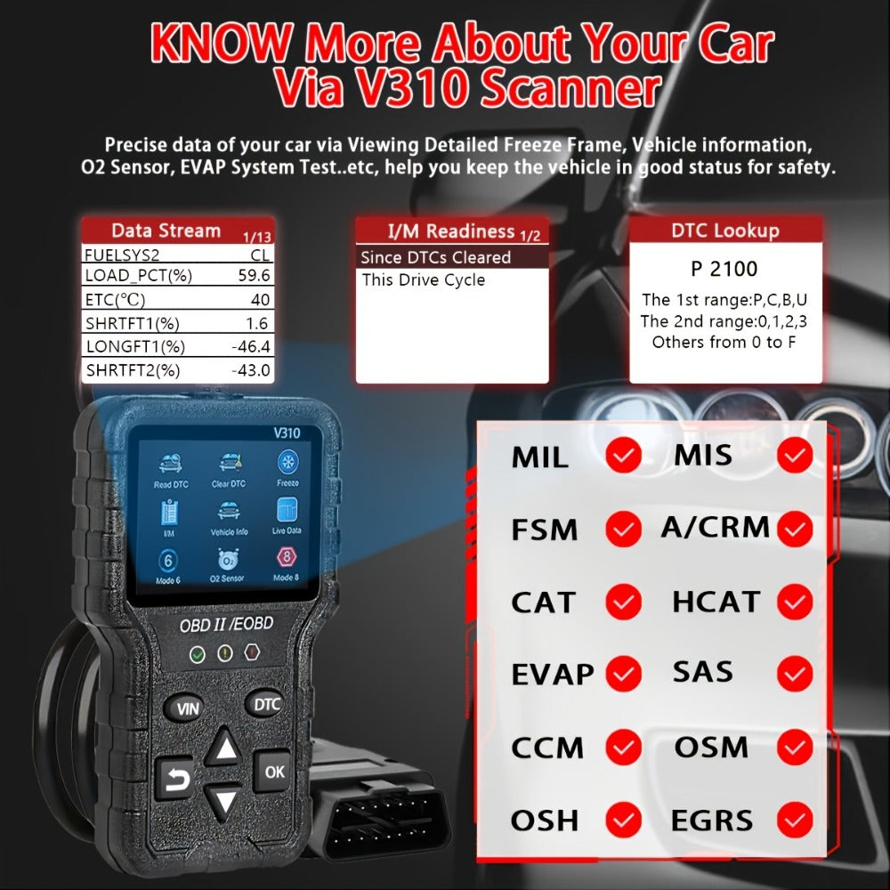 OBD2 Scanner Diagnostic Tool - Full OBD2 Engine Code Reader with Modes 6 & 8, USB Powered for All OBDII/EOBD Vehicles 1996+