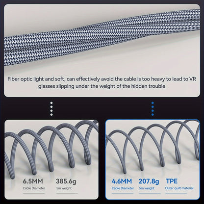 Long Fiber Optic HDMI Cable 32FT 50FT 65FT 100FT, HDMI 2.1 48Gbps 8K60Hz 4K120Hz HDR eARC HDCP 2.2 Slim Braided Cord