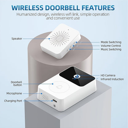 Voice Change Doorbell Camera Wireless HD 960P – Night Vision, Two-Way Audio, Motion Alert Push Notification, 2.4GHz WiFi, Rechargeable Battery, Remote Mobile View, Single or 2-Pack, Black White