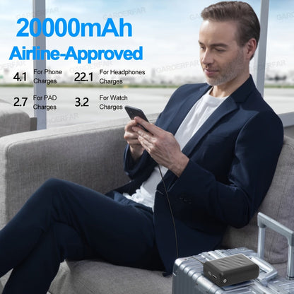Power Bank 20000mAh Dual-Voltage 5V/7.4V with 22.5W, USB-A, USB-C, DC and LED Display for Heated Clothing