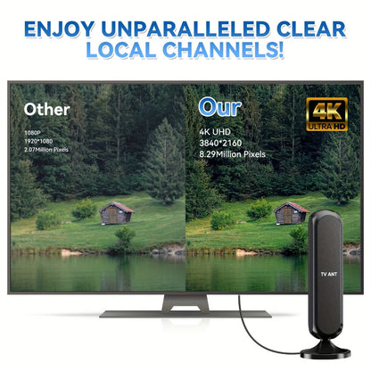 Indoor TV Antenna 360° Omnidirectional 200KM Long Range – 4K HD 1080P Amplified Signal, 16FT Coaxial Cable, Free Local Channels, No Monthly Fee, Works with All Smart TVs, Black