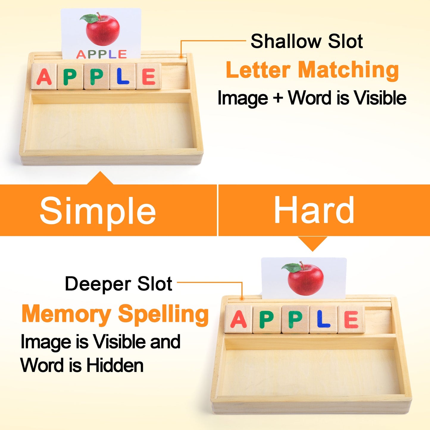 Phonics Word Builder Set with 110 Picture Cards, Ten Letter Blocks and Two-Level Wooden-Look Tray