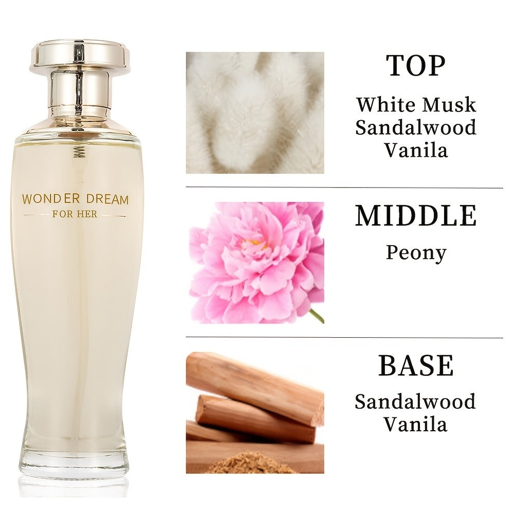 Women's Perfume Spray 100ml - Long Lasting White Musk Sandalwood Vanilla Fragrance | Warm Floral EDP for Dating Daily Wear Parties Gift for Her 3.4oz 1-2pcs