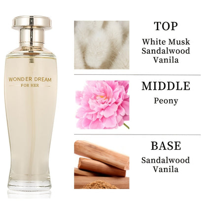 Women's Perfume Spray 100ml - Long Lasting White Musk Sandalwood Vanilla Fragrance | Warm Floral EDP for Dating Daily Wear Parties Gift for Her 3.4oz 1-2pcs