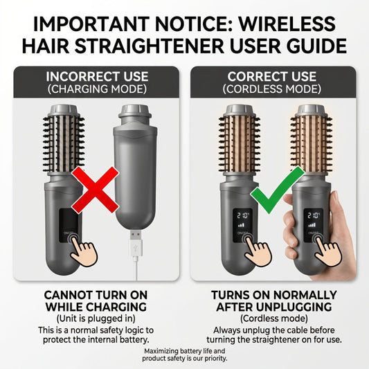 Cordless Hair Curler Brush 2-in-1 Straightener - Rechargeable Wireless Auto Curling Iron LED Display Portable Travel Styling Tool for Women White Grey