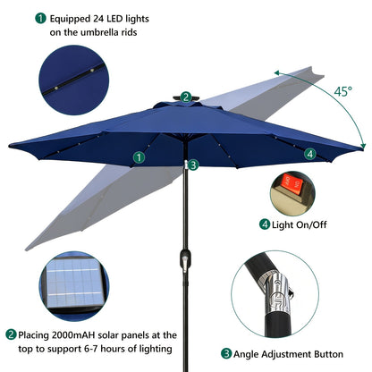 Patio Umbrella 9FT Solar LED Center-Pole Style in Sky Blue, Deep Blue or Khaki for Outdoor Shade
