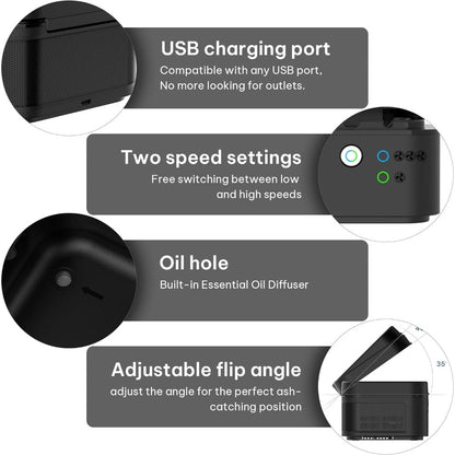 Smokeless Ashtray with HEPA Filter – USB Rechargeable Indoor Ashtray for Home Office Car, 4 Filters Included, Gifts for Him Her