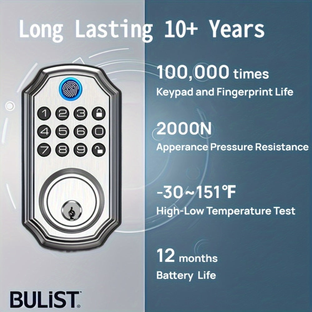 Voice Guided Keypad Deadbolt with Fingerprint, PIN, One-Time Visitor Code & Key, Backlit Keypad, Auto Lock