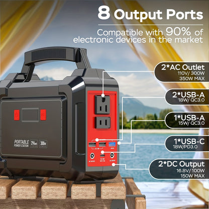 Portable Power Station 296Wh 300W with Eight Outputs, Dual AC Outlets, USB-C and Optional Solar Panel
