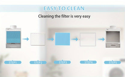 Indoor Electric Dryer Vent Kit with Lint Trap Box, Stainless Steel Screen, Six Filters and Vent Hose