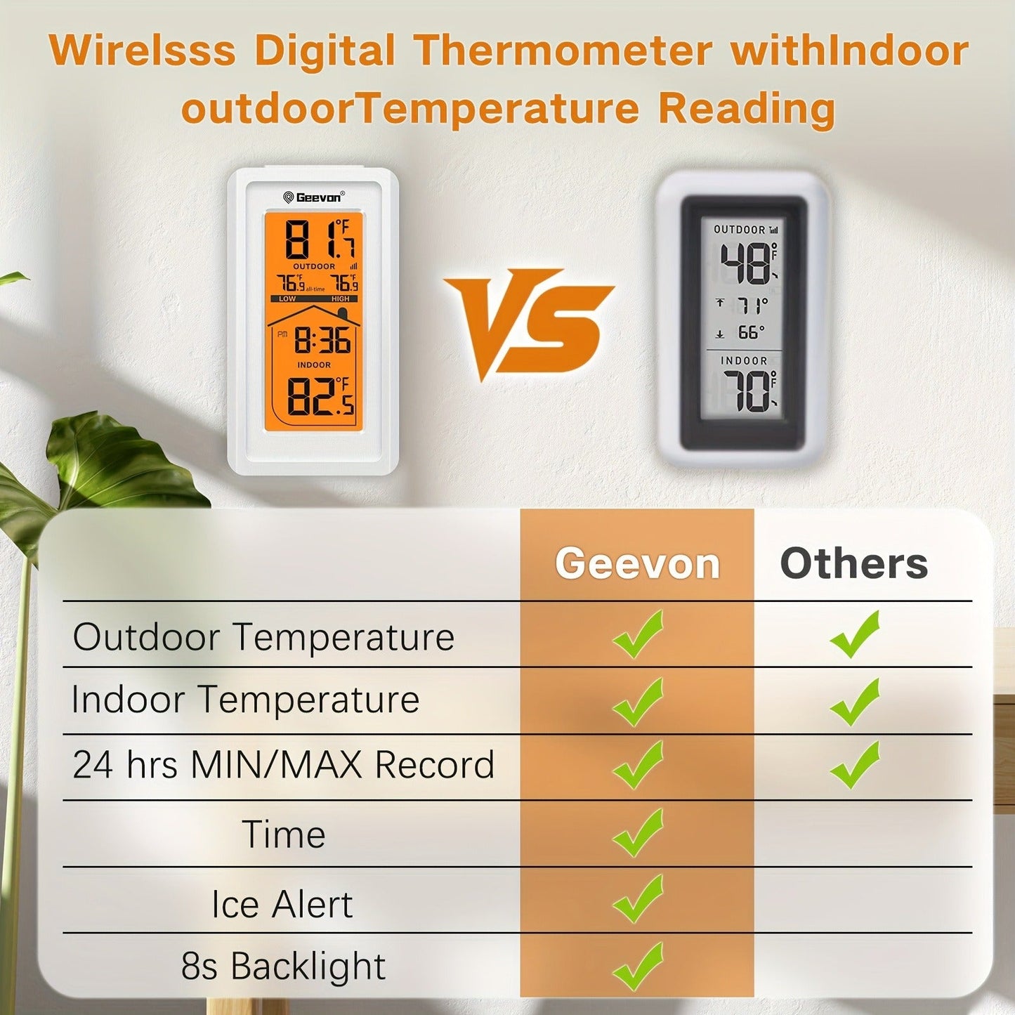 Indoor Outdoor Thermometer Hygrometer - Temperature Humidity Meter with Time Display, 48Hr History, Backlight & Ice Warning