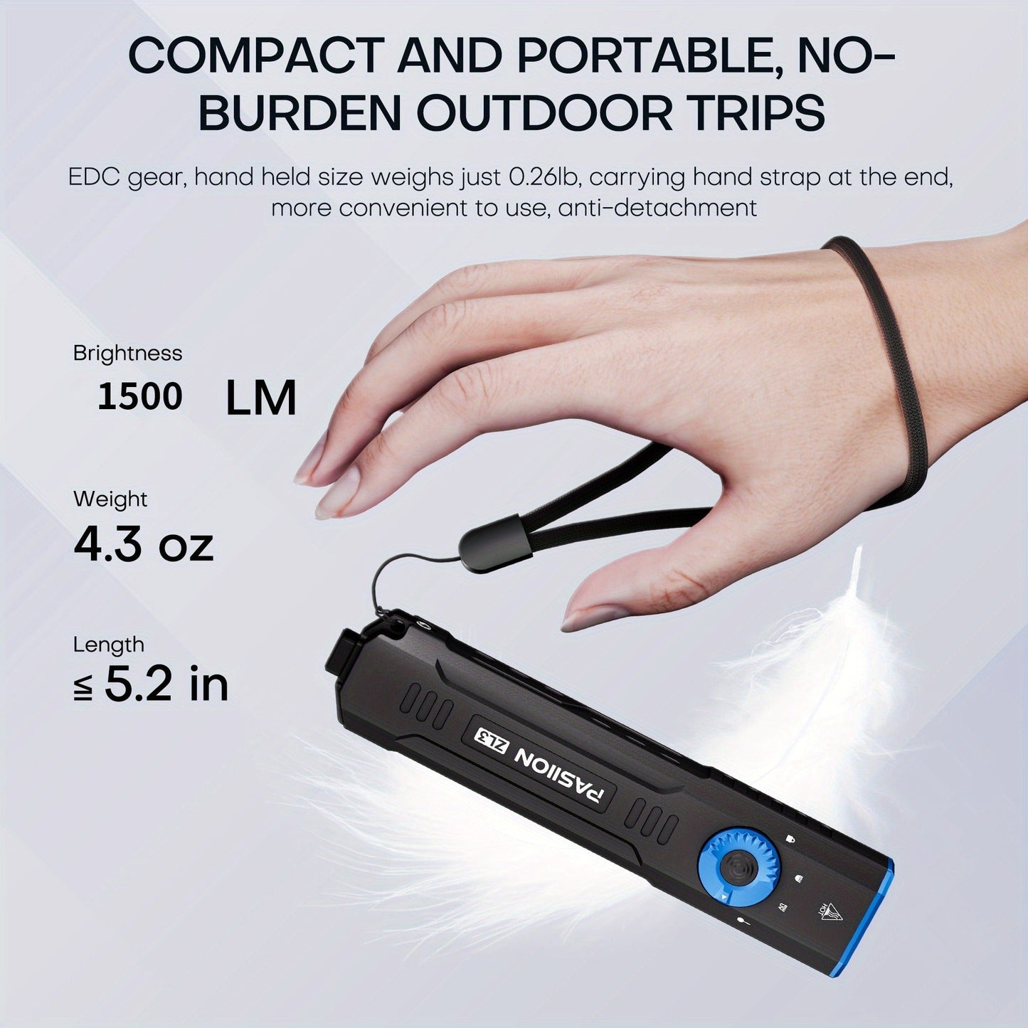 Flashlight Flat EDC Triple-Light Torch with White, Green and UV LEDs, Type-C Charging and Glass Breaker