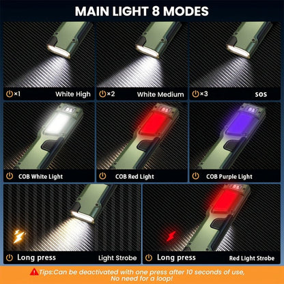 Flashlight Flat EDC Torch with Eight Modes, UV Light, Digital Display, Type-C Charging and Safety Lock