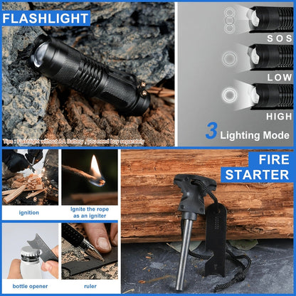 Multi-Configuration Outdoor Tool Kits with 12- to 115-Piece Labels, Carry Cases and Seven Set Options