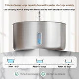 Stainless Steel