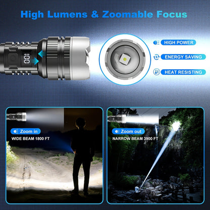 Flashlight 2000-Lumen 2-Pack with Five Modes, COB Side Light, Type-C Charging and Power Display