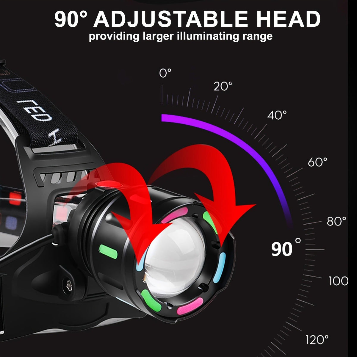 2000LM-Labeled Rechargeable Zoom Headlamp with Four Modes, 400m Beam Label, Rear Red Lamp and 90° Tilt