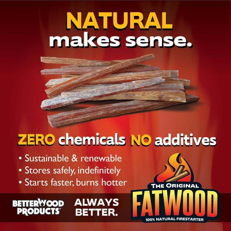 Fatwood Fire Starter Wood Crate 100% Natural Pine Resin Kindling Sticks for Fireplace Campfire BBQ Grill Fire Pit Pellet Stove Organic