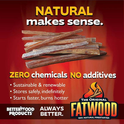 Fatwood Fire Starter Wood Crate 100% Natural Pine Resin Kindling Sticks for Fireplace Campfire BBQ Grill Fire Pit Pellet Stove Organic