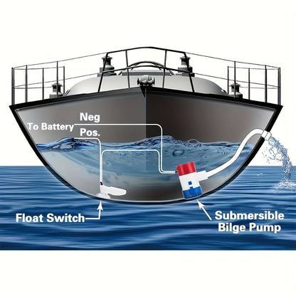 12V 1100GPH-Label Submersible Bilge Pump with Cylindrical Strainer and Side Outlet for Boat or RV Drainage