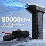 8W Rpm