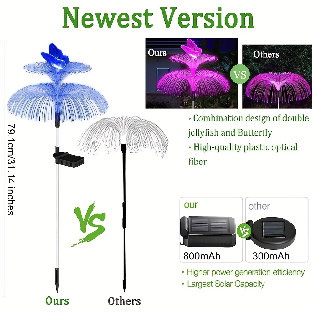 Solar Garden Lights Butterfly Jellyfish Stakes with Gradient Color Change in 2- or 4-Pack Sets