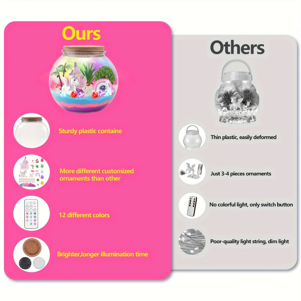 Unicorn Terrarium Craft Kit with Decorative Globe, Multicolor LED Light, Remote and Layered Sand Accessories